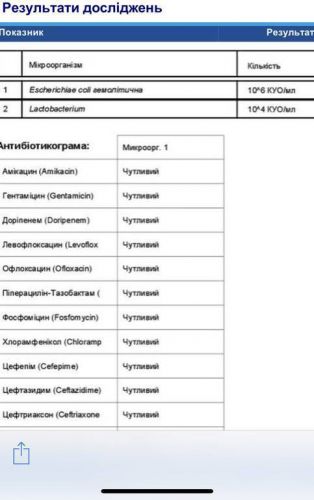 Девочки, это пипец? пришли мазки! heeeeeeelp!!!