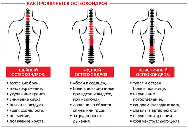 Мурашки по коже головы и лица: причины, почему появляются