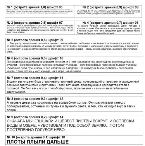 Как проверить остроту зрения в салоне оптики