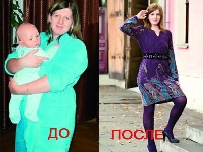 Дробное питание для похудения: лучше меньше да чаще!