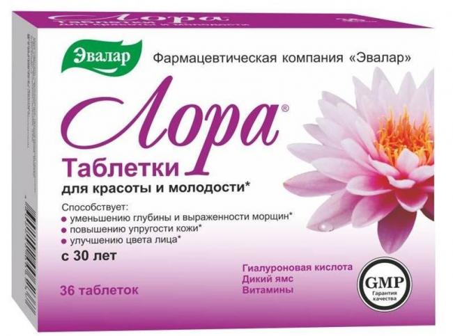 Как выбрать свечи при климаксе отзывы врачей и женщин