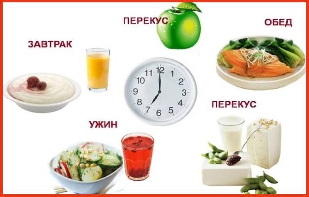 Витамины при остеохондрозе: правильное питание и препараты