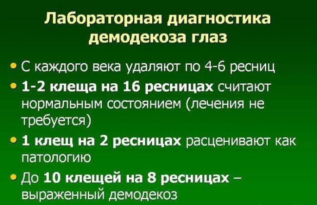 Демазол крем инструкция по применению