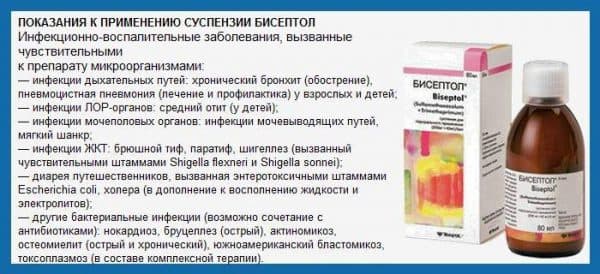 При простуде что лучше нимесил или терафлю что лучше