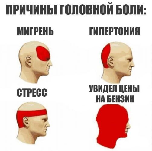 Головнаяболькакееснять