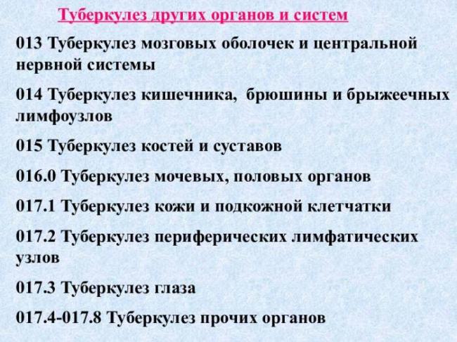 Диссеминированный туберкулез: симптомы и лечение