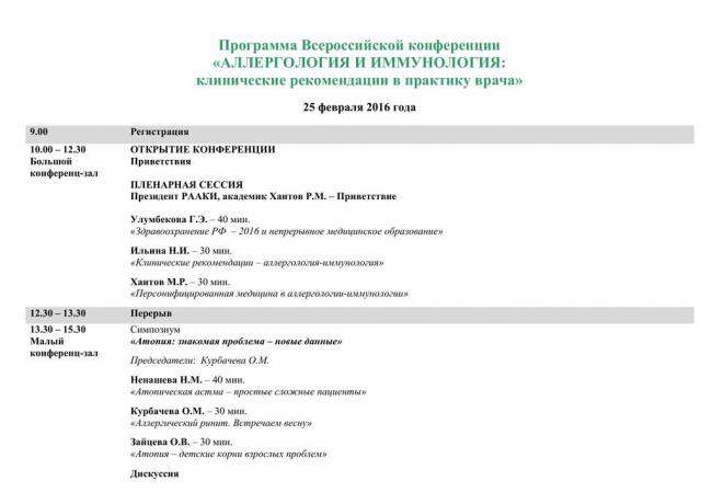 Виды бронхиальной астмы.