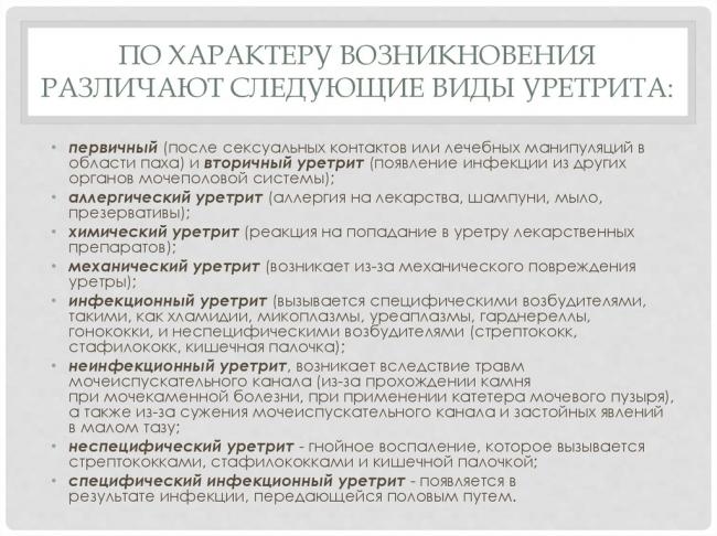 Уретрит у мужчин, что это? симптомы и лечение