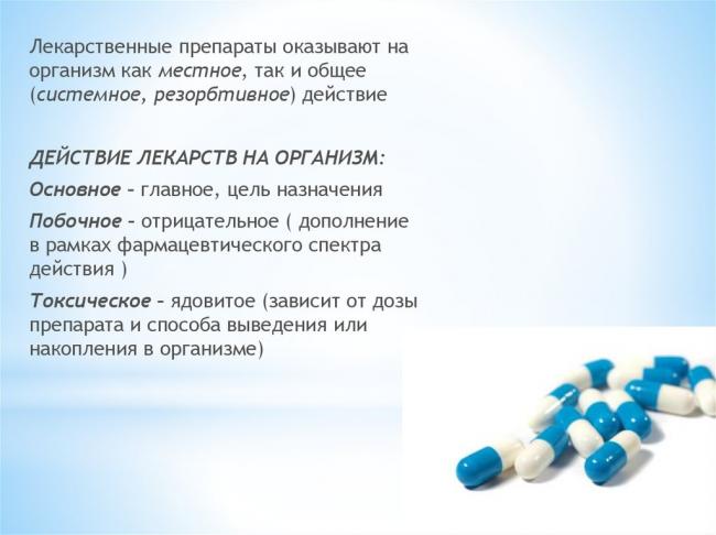 Тесты нмо/основы лекарственной помощи — викиучебник