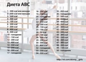 Диета авс: отзывы, меню на 50 дней и 30 дней, abc light и superligh