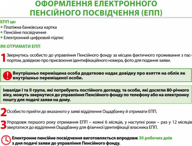 Сенсоневральная тугоухость 3 степени – дают ли инвалидность, какую группу