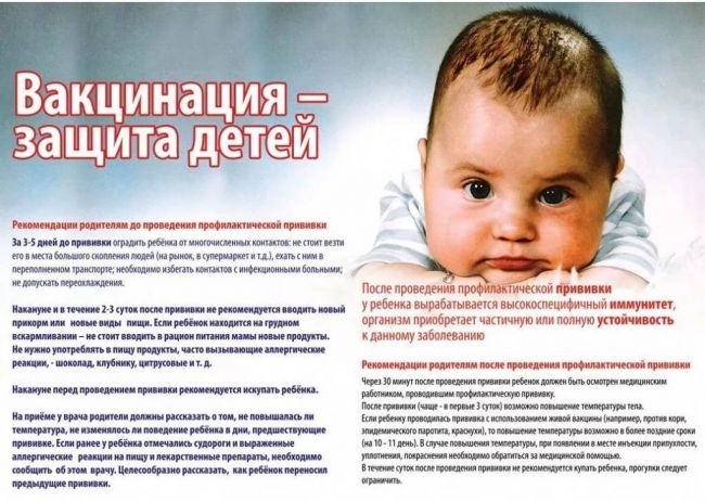 Противопоказания прививки от гриппа