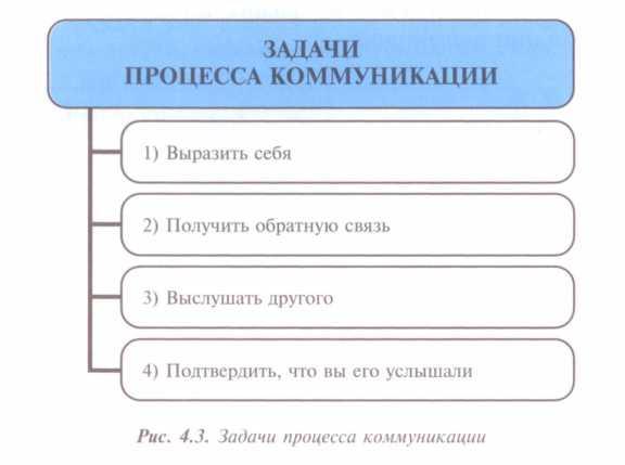 Как лечить потерю голоса осиплость лекарства. потеря голоса. быстрое восстановление народными средствами