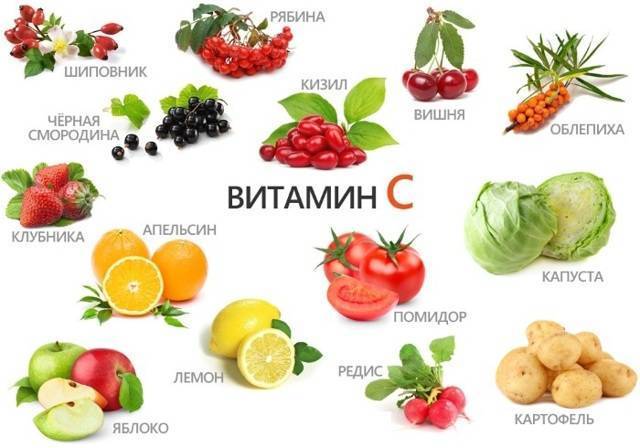 Что делать при кашле и аденоидах у детей, как и чем лучше лечить