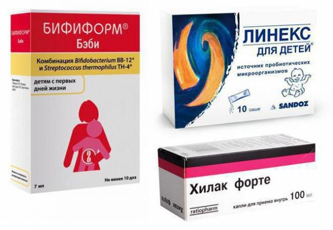 Линекс форте инструкция по применению (капсулы)