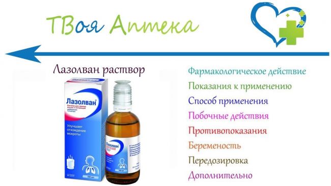 Беродуал можно ли применять для отхаркивающее