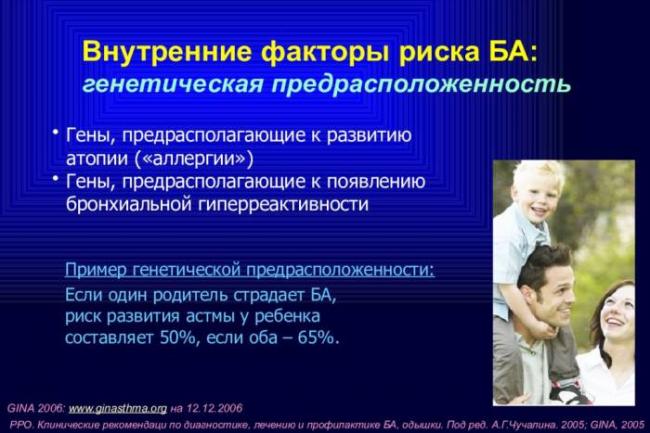Виды бронхиальной астмы.