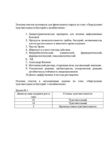 Презентация на тему: "методы определения активности антибиотиков и чувствительности к ним микроорганизмов. кафедра лабораторной диагностики ипо бгму цветкова а.в.". скачать бесплатно и без регистрации.