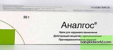 Капсикам гель
