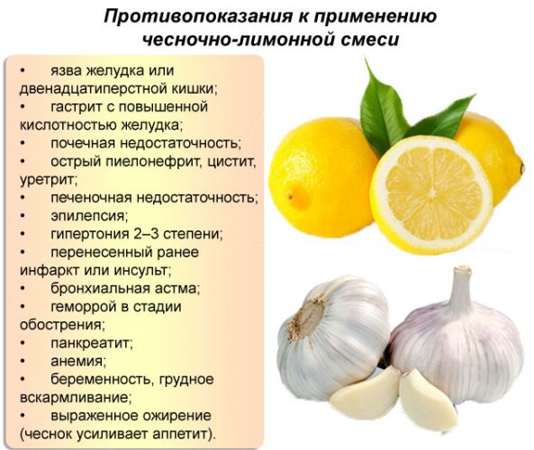 Настойка чеснока от атеросклероза: рецепт для лечения и очищения сосудов