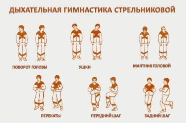 Массаж, дыхательная гимнастика и лфк при лечении бронхита у детей