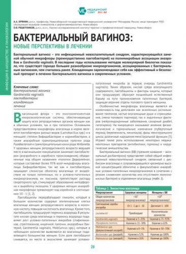 Бактериальный вагиноз. лечение, причины и симптомы бактериального вагиноза у женщин, мужчин и при беременности.