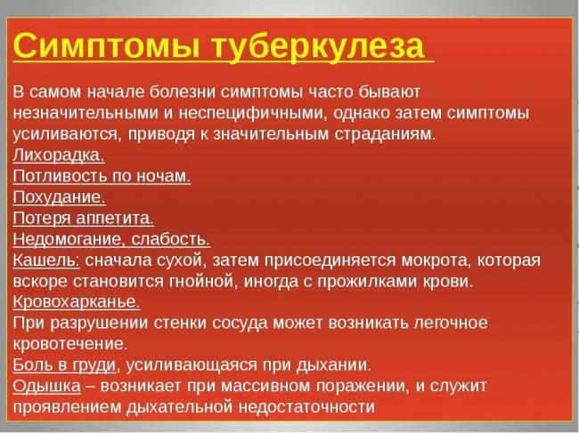 О первых признаках туберкулеза и симптомах у взрослых на начальных стадиях болезни