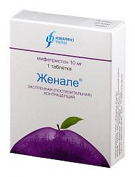 Посткоитальные контрацептивы, или «таблетка следующего дня»