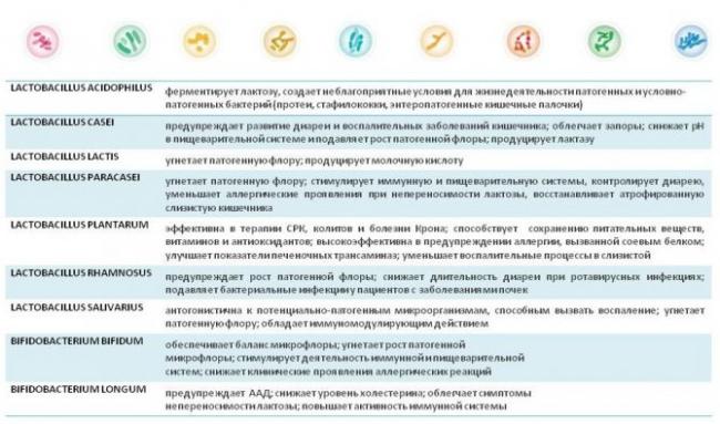 Максилак: инструкция по применению, цена, отзывы, аналоги