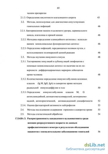 Симптомы и лечение вульвовагинита у девочек
