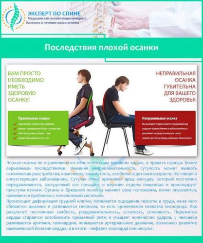 Упражнения для спины с гантелями