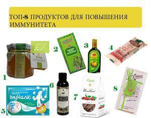 Какие уколы выбрать для укрепления иммунитета