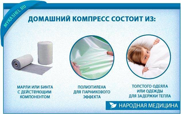 Какие народные средства помогают от кашля у детей?