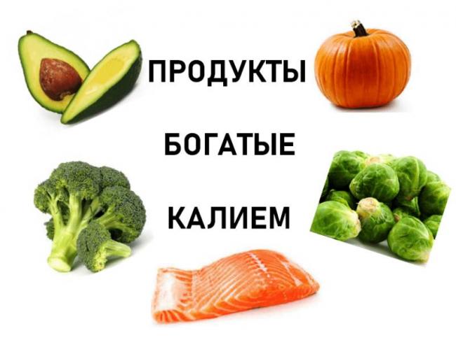 Симптомы низкого уровня калия: какой уровень калия у вас?