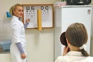 Таблица для проверки зрения (таблица сивцева)