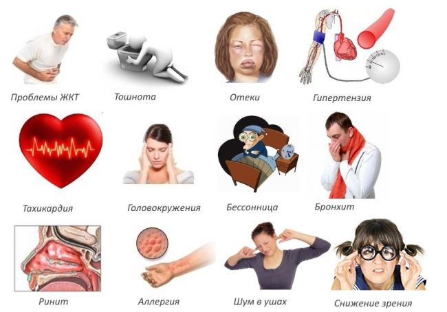 Дилакса как диклофенак, только эффективнее и безопаснее