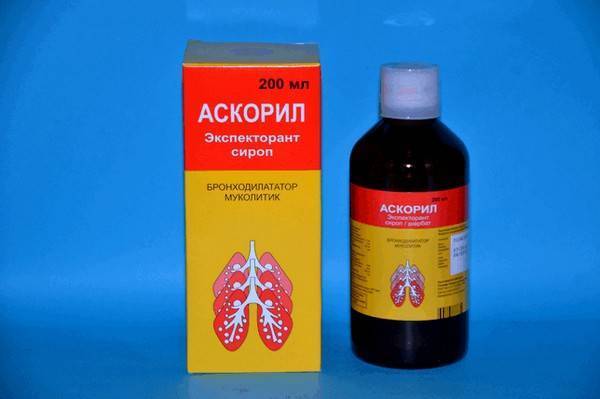 Девочки срочно, кто знает.. про беродуал ингаляции и аскорил приём лекарства внутрь ребёнку