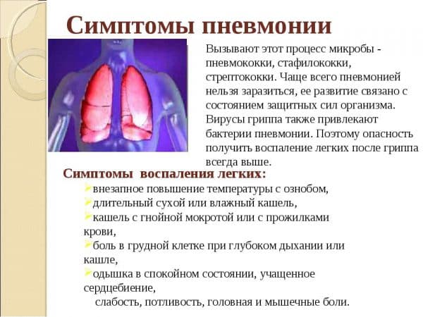Антибиотики при пневмонии у взрослых название