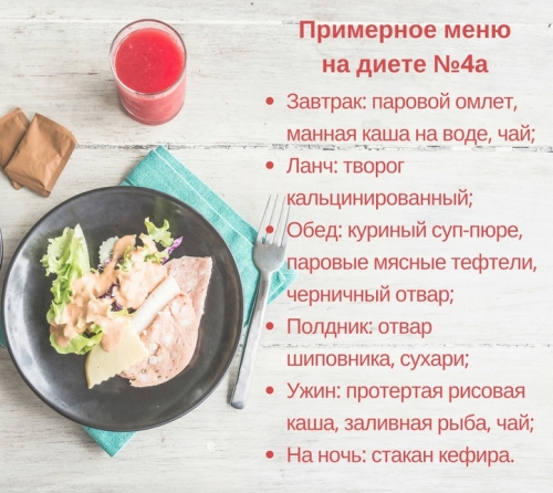 Диета №4 (стол №4): питание при колите, энтероколите, дизентерии, брюшном тифе и туберкулезе