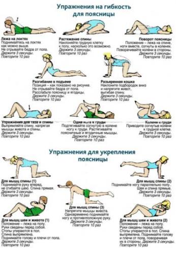 Заболевания суставов