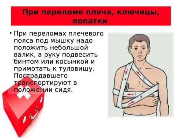 Боль под левой лопаткой сзади со спины: причины жжения, почему болит слева