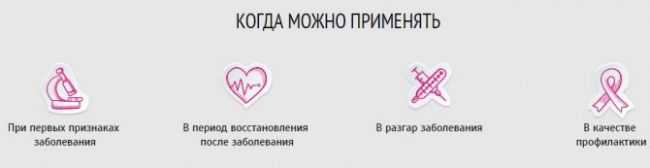 Имудон — спектр применения, аналоги и цены
