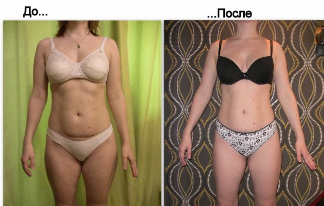 Диета анорексичек на 7 дней - быстрое похудение для девушек
