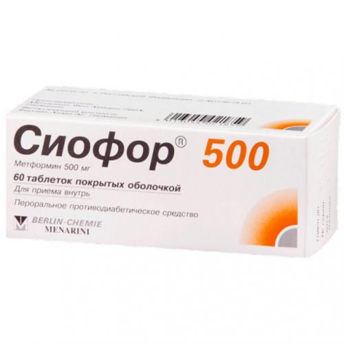 От чего помогает «метформин». инструкция по применению
