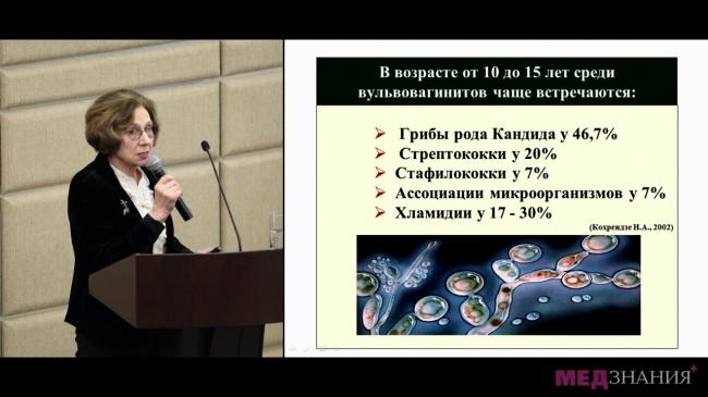 Вульвит у женщин
