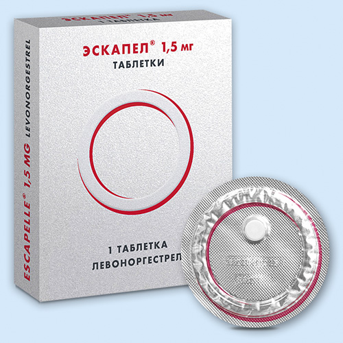 Таблетки для прерывания ранней беременности без рецептов: список с ценами