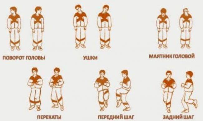 Техники дыхательной гимнастики при астме