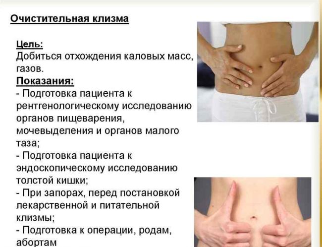 Как поставить масляную клизму?