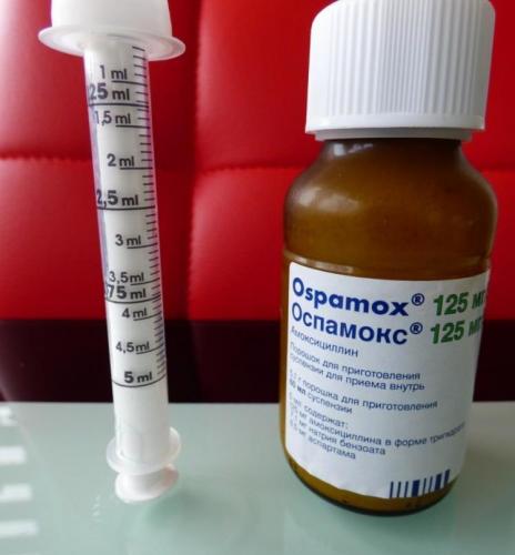 Оспамокс - инструкция по применению
