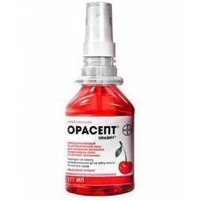 Аэрозоли от сухого кашля для взрослых
